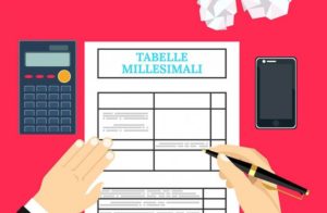 Tabelle millesimali